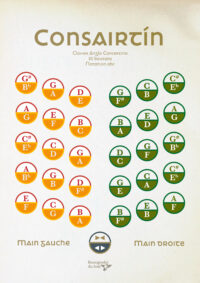 affiche Concertina